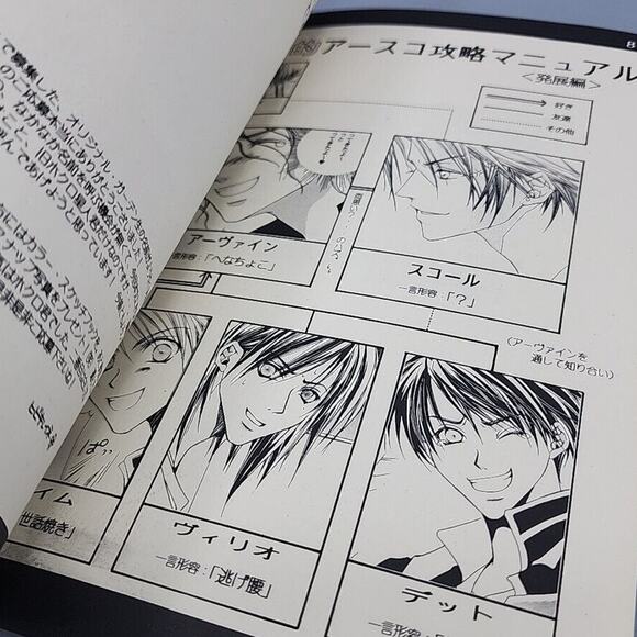 Final Fantasy VIII Lovers No, Japanese, Russian Blue 13 August 1999 Love Issue - Picture 8 of 8